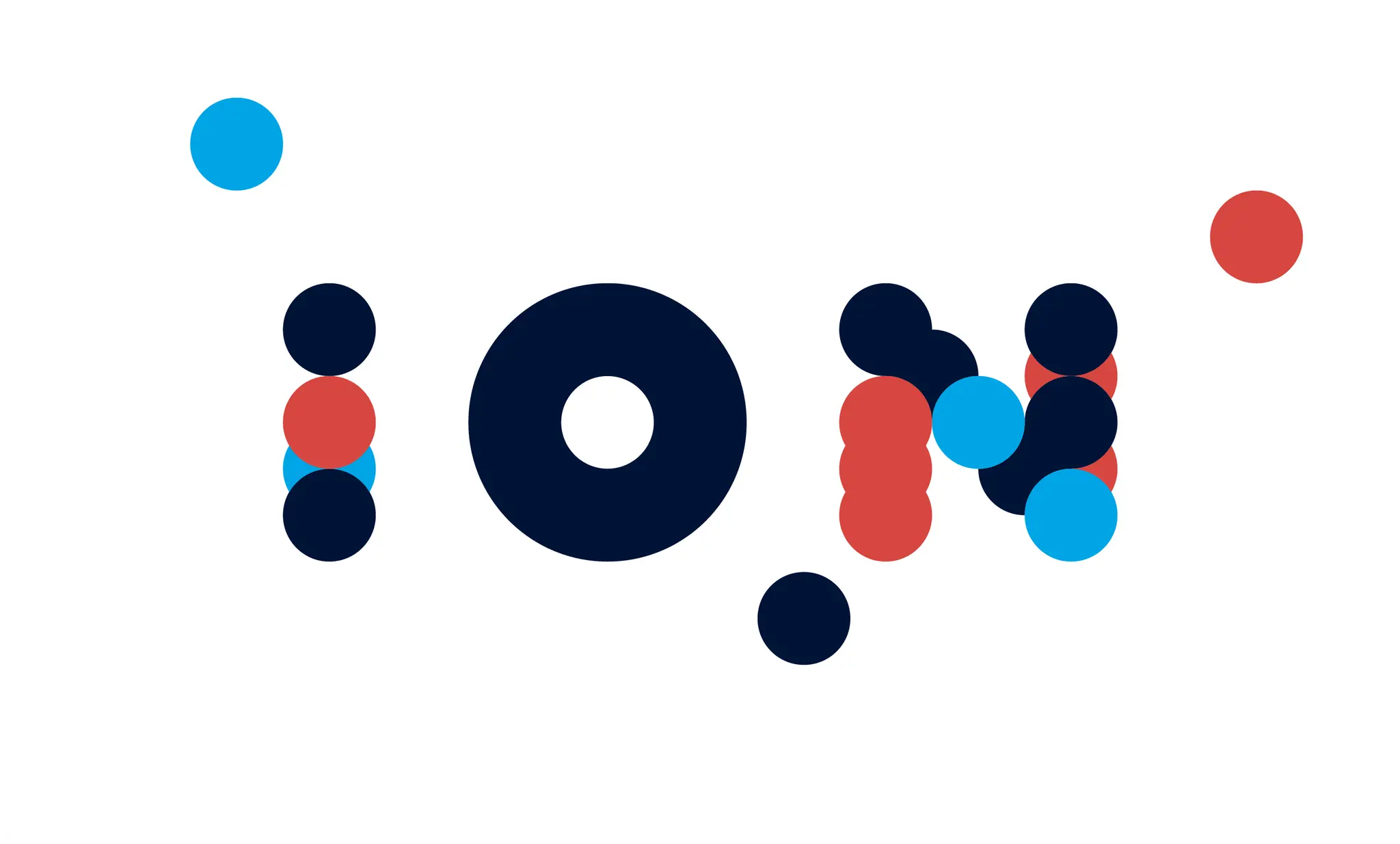 ION Group